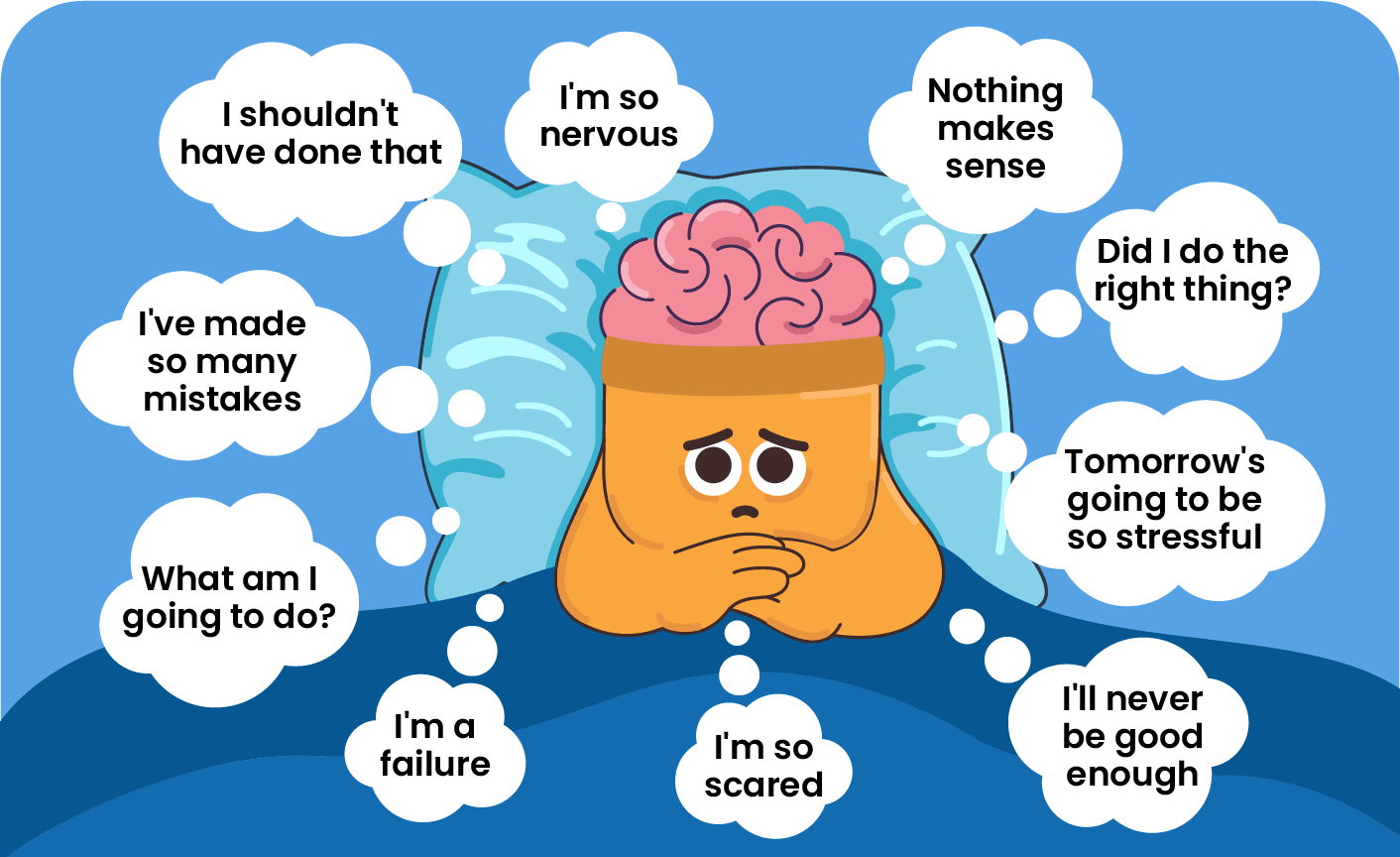 DEPRESSION AT NIGHT Addressing Thoughts That Keep You Awake The